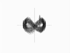 frequenzen [hz]